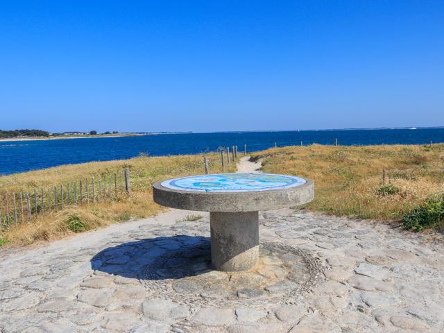 Pointe du Conguel, Quiberon